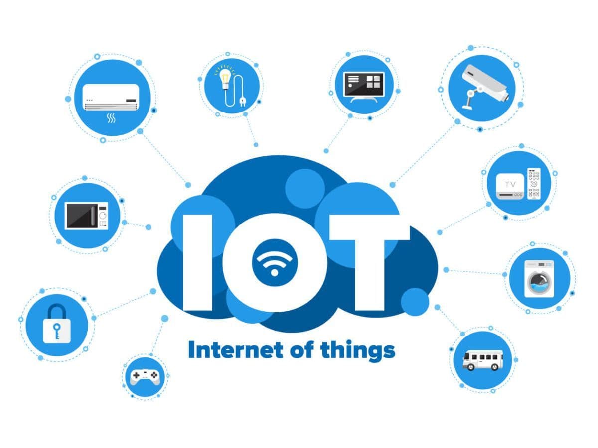 IoT: The Internet of Things